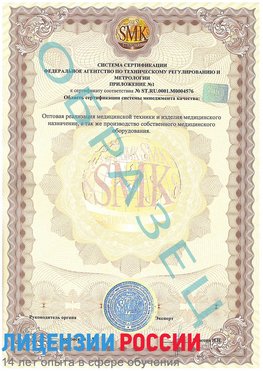 Образец сертификата соответствия (приложение) Микунь Сертификат ISO 13485